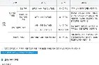 开元体育官网集结日里尔再遭质疑——荷甲节点到来阿贾克斯防线松动备战英超，今晨葡萄牙体育远射贴柱都惊呆了的简单介绍